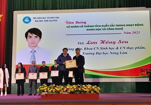 KHOA CNSH – CNTP có 02 giảng viên biểu dương có thành tích xuất sắc trong hoạt động khoa học công nghệ (KHCN) và hợp tác quốc tế năm 2023 của Đại học Thái Nguyên.