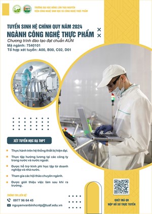 Chương trình đào tạo Thạc sỹ CNTP