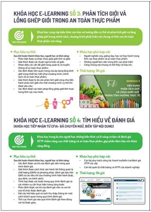 Thông báo tổ chức các khoá đào tạo ngắn hạn về An toàn Thực phẩm theo hình thức trực tuyến (E-learning)