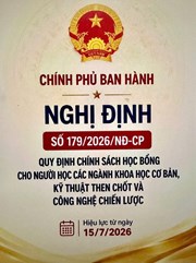 Nghị định 179/2026/N Đ-CP quy định chính sách học bổng cho người học các ngành khoa học cơ bản, kỹ thuật then chốt và công nghệ chiến lược